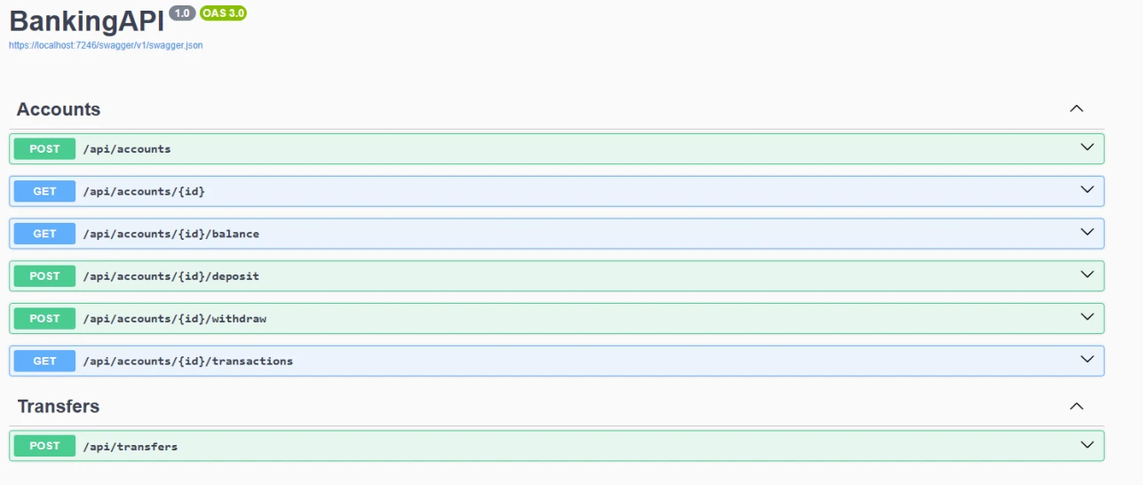 Bank API application interface displaying the Accounts section with six API endpoints including POST and GET methods for account management operations such as deposits, withdrawals, and balance queries, along with a Transfers section showing a POST endpoint on a clean documentation layout
